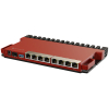 Mikrotik L009UiGS-RM